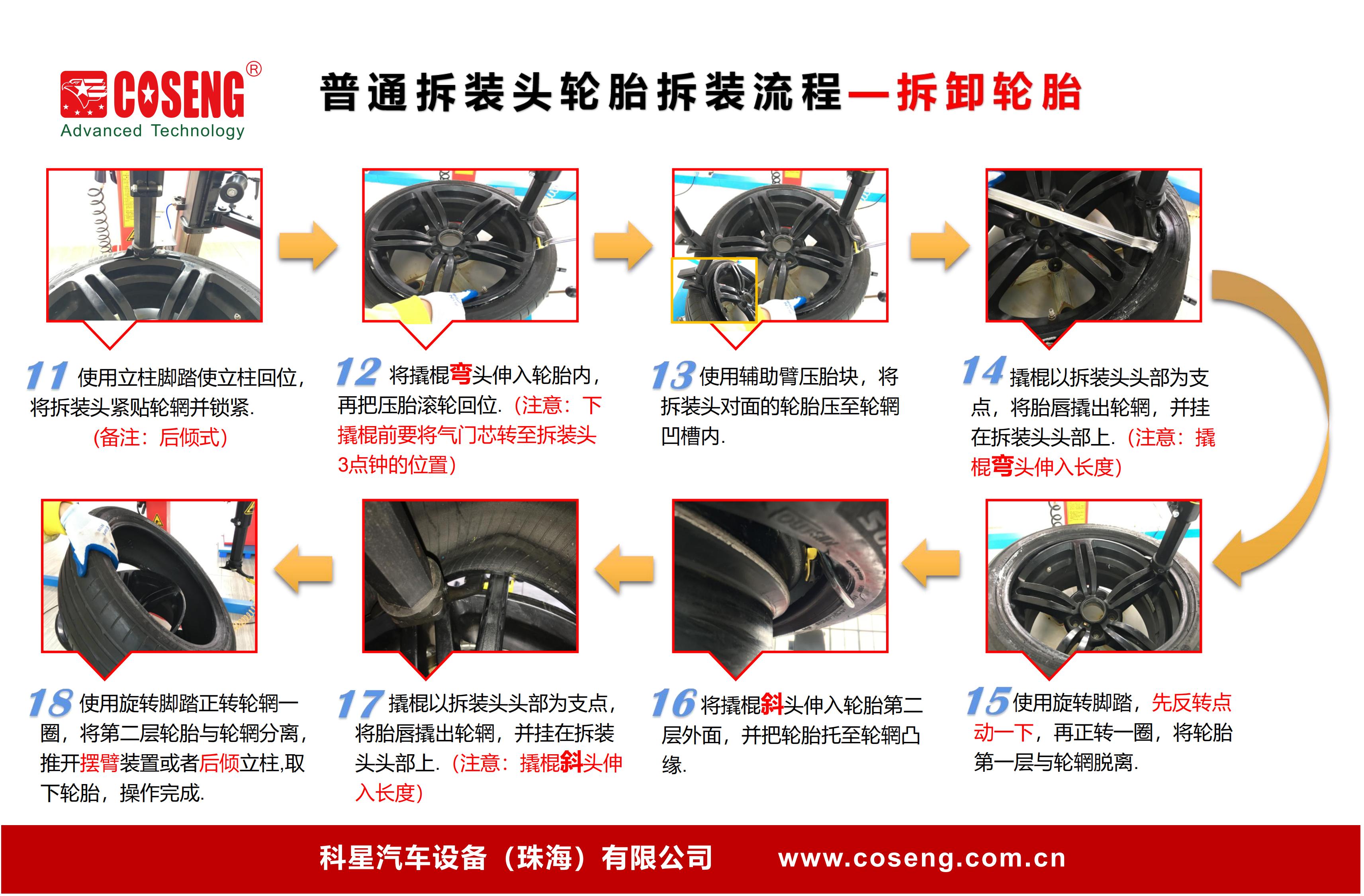 轮胎拆装流程200228_06.jpg
